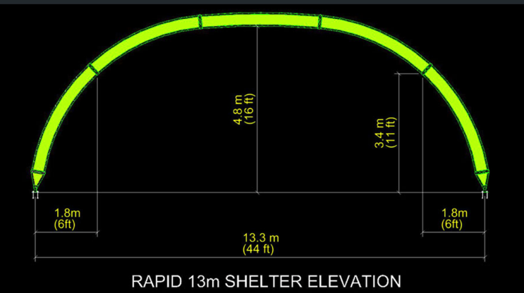 Rapid 13m